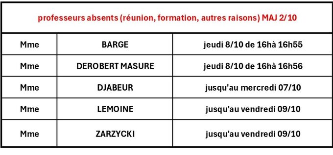 MAI absences profs 6-10_page-0001.jpg