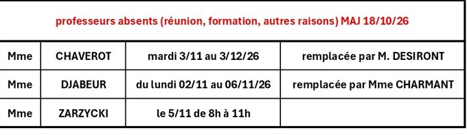MAJ absences 18-10_page-0001.jpg
